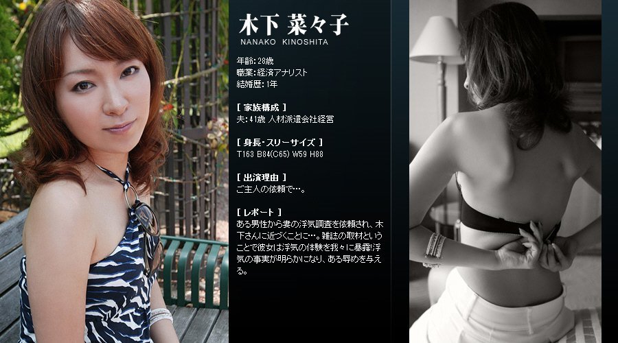 Mywife系列 254 木下 菜々子 Nanako Kinoshita [58P]